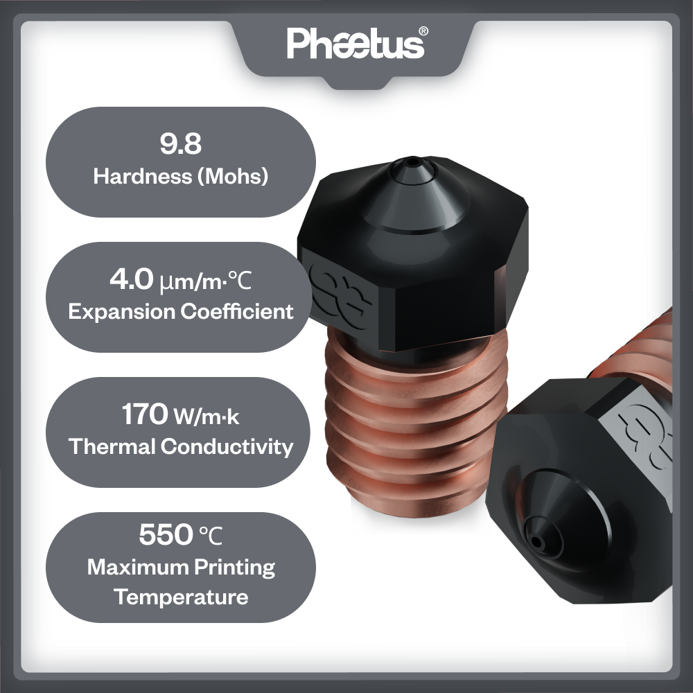 Ugello in Carburo di Silicio P - Nozzle Tungsten recensione e prezzo