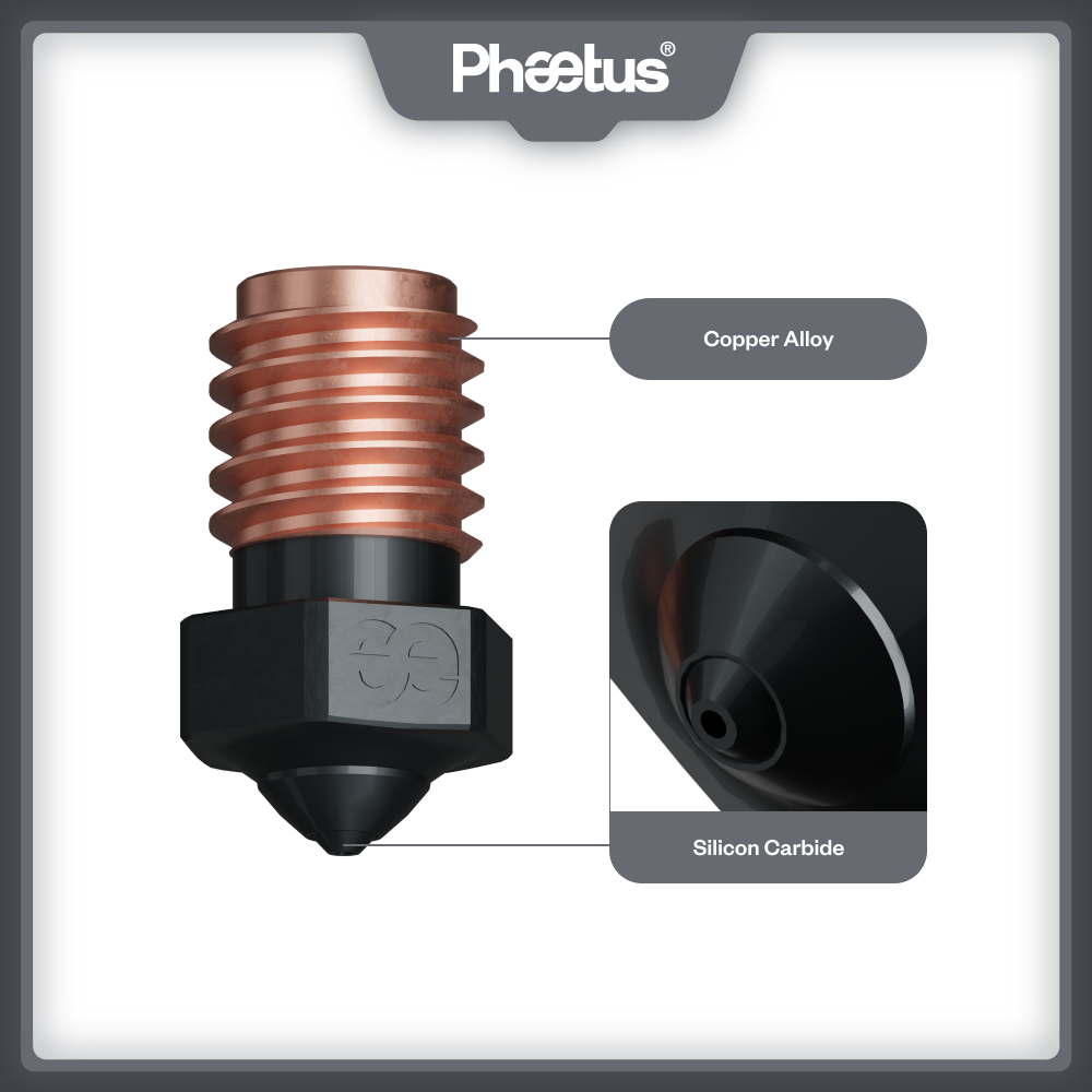 Ugello in Carburo di Silicio P - Nozzle Tungsten recensione e prezzo