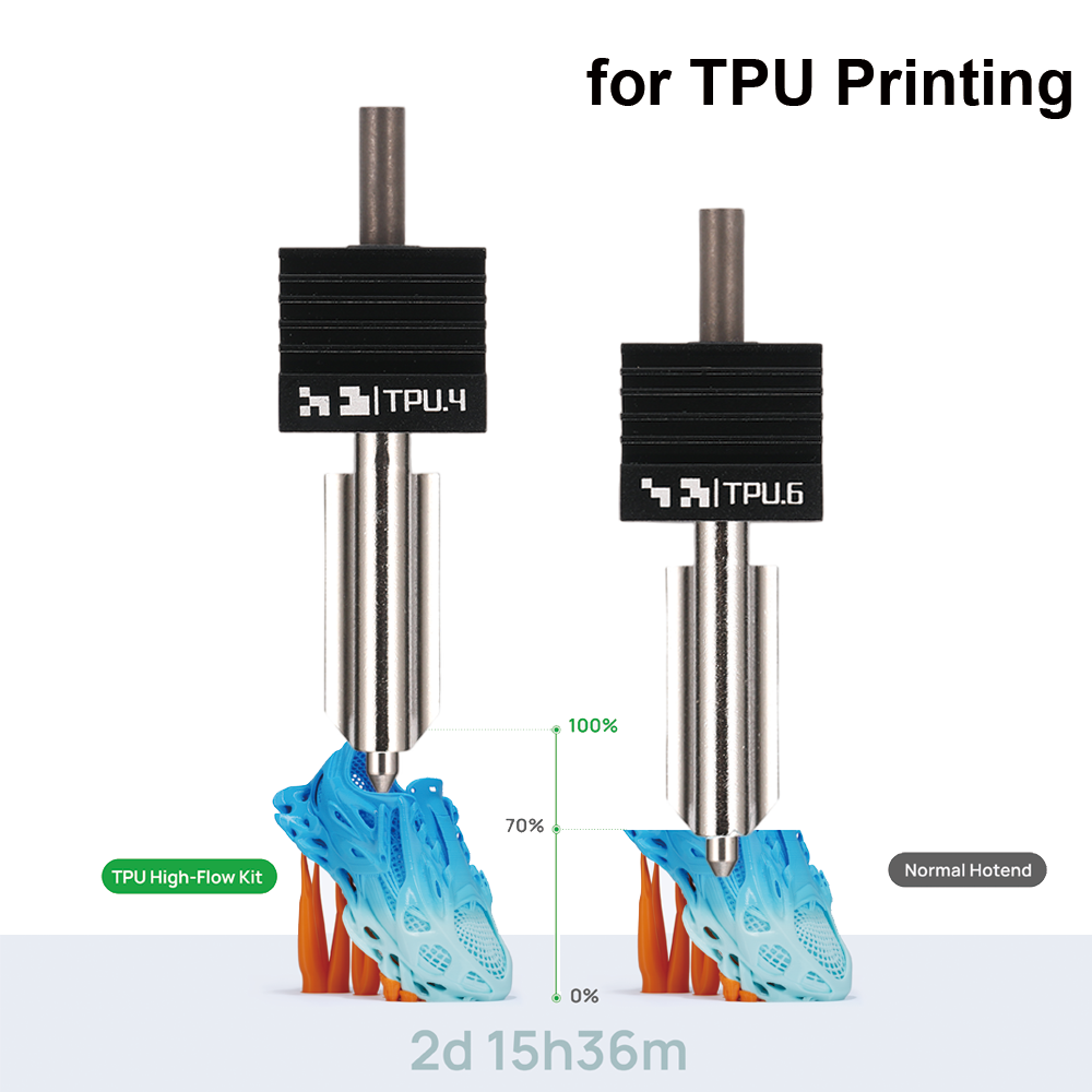 Kit Hotend H2D TPU ad Alto Flu - Printer Nozzle recensione e prezzo
