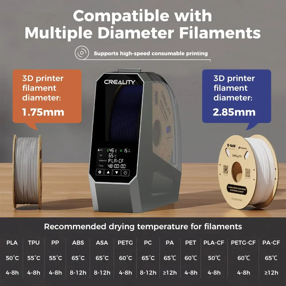 Essiccatore per Filamenti Crea - Enclosure 3D Printer recensione e prezzo