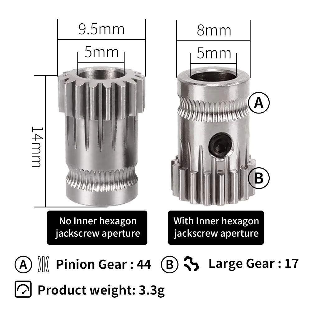 Kit di aggiornamento con ingra - Direct Drive Extruder recensione e prezzo