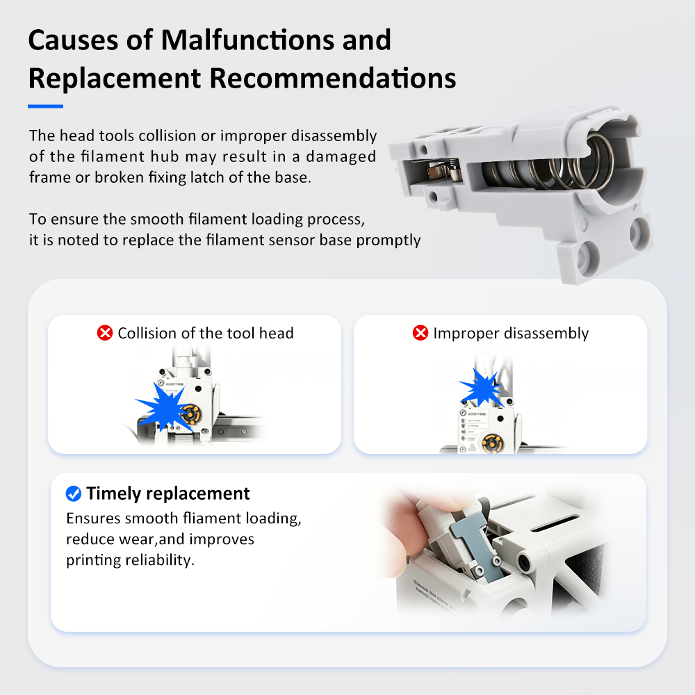 Base del Sensore di Filamento  - Hotend Assembly recensione e prezzo