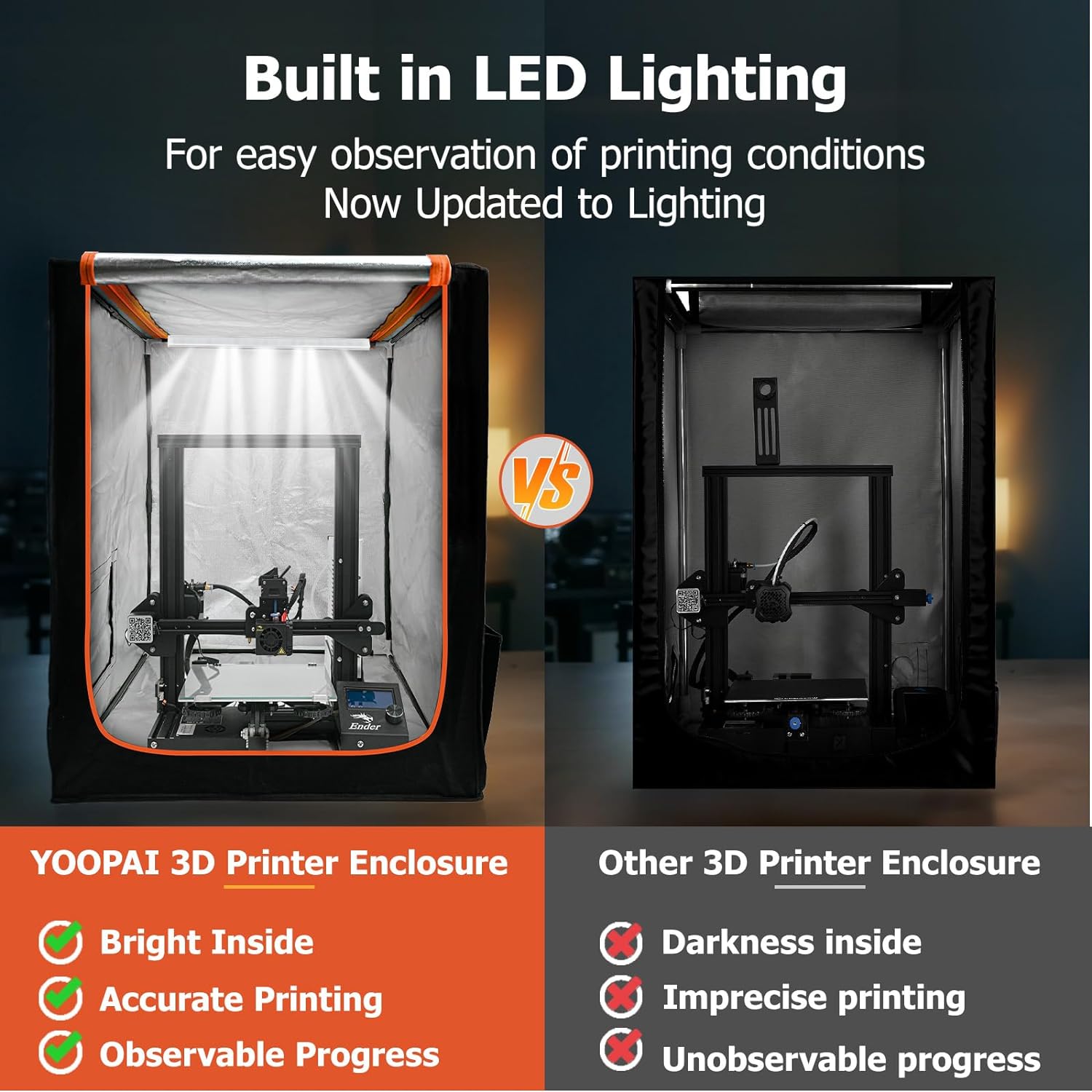 CREALITY YOOPAI Box Protettivo - Enclosure 3D Printer recensione e prezzo