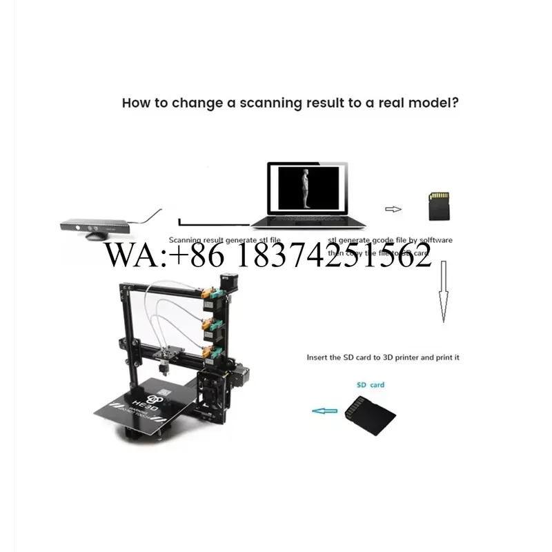 Scanner 3D Wmwmnu ZS1 ad alta  - Handheld 3D Scanner High Precision recensione e prezzo